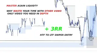 The ASIAN SESSION MANIPULATION MASTERED #supplyanddemand