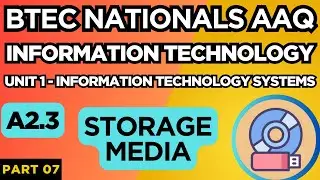 BTEC Nationals IT AAQ | ИТ-подразделение 1 | Системы | 