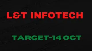 infotechShare Analysis , L&T INFOTECH Stock , L&T INFOTECH Stock Analysis, L&T