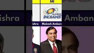 How IPL Teams Make Money | The Billion-Dollar Business of Cricket  #ipl #cricket #csk #rcb #kohli
