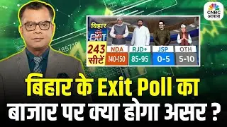 बिहार के Exit Poll का बाजार पर क्या होगा असर ? | Bihar Elections | Stock Market News |