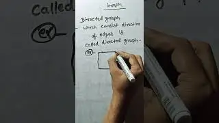 What is Directed Graph | Discrete Mathematics #discrete_mathematics #graph