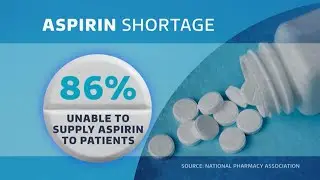 Aspirin added to list of medicines that cannot be exported from UK or hoarded (shortages) 23/01/2026