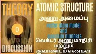 BV PHYSICS THEORY - PART-0 Atomic structure -vector atom model and quantum numbers