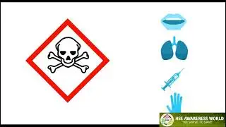 Chemical Safety (GHS & SDS) Animation Video || Safety Data Sheet || HSE Awareness World