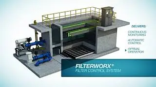 Принцип работы комплексной фильтровальной системы Leopold FilterWorx