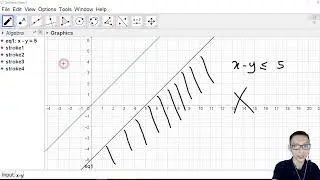 SPM AM Past Year (2021), F5 C7 Linear Programming