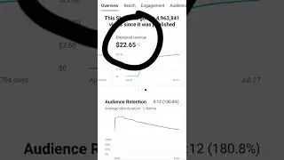 Revenue from a short with 4.9 M views #shorts #ytshort #revenue