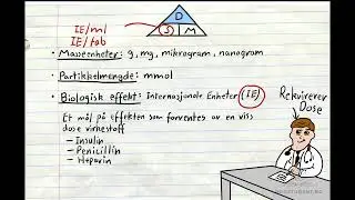 Medikamentregning DSM 1