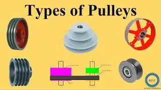 Types of Pulley