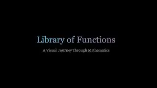 Visualizing Parent Functions & Graph Transformations