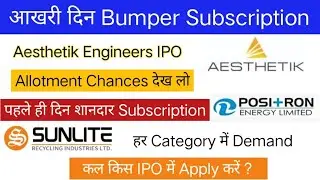 Aesthetik Engineers IPO | Positron Energy IPO | Sunlite Recycling IPO | Subscription Status & GMP |