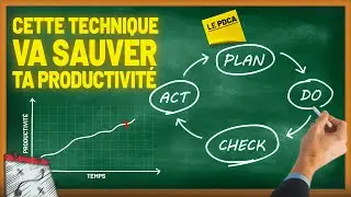 PDCA comme outil de surveillance de la productivit&eacute;.