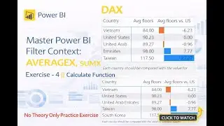 Master Power BI Filter Context: AVERAGEX, SUMX || Exercise - 4 || Calculate Function