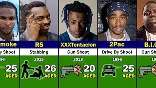 Murdered Rappers In Hip Hop History 1987 - 2025 