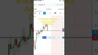 TODAY PROFIT AT FOREX GOLD 105 💰#forex#forextrading#gold#scalping#letstrade#stockmarket
