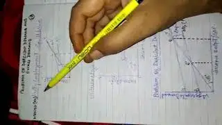 PROBLEM OF DEFICIENT DEMAND AND EXCESS DEMAND(PART-2)18