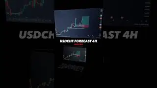 USDCHF FORECAST 4H #trading #currencyexchange #currencyfuture #currencytrading
