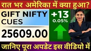 Stock market morning update. Stock market morning news. 20 Jan 2026 सुबह की बहुत बड़ी अपडेट.