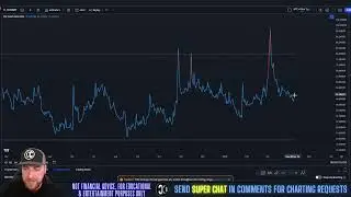 Green Satoshi Token - STEPN Price Prediction & Technical Analysis April 2024