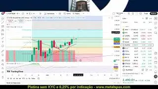 Platina em nova m&aacute;xima hist&oacute;rica | An&aacute;lise t&eacute;cnica