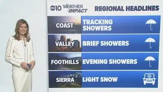 CA Weather: Light rain and Sierra snow move into Northern and Central California