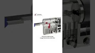【P2】Dimple Pin Lock Cylinder with Patented Move Element