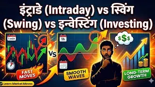 Intraday vs Swing vs Investing | Best Trading Timeframes Explained in Hindi for Beginners