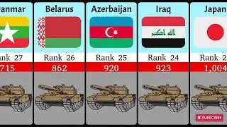 Top Military combat tank inventory | Compersion Video | Data video | Military combat tank 2024