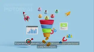Centripe AI Lead Scoring | Instantly Identify & Prioritize Your Best Leads