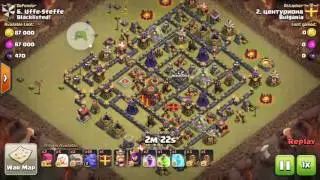 Центурион th10 Bowlers attack
