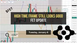 $FET High-Time Frame Still Looks Good