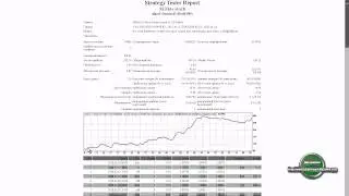 Стратегия Stochastic (СТОХАСТИК) + EMA (4+13+50)