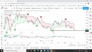 PTBL3 QUAL E A SUA TEND&Ecirc;NCIA? CIEL3 DANDO SA&Iacute;DA? CENTAURO CNTO3 CHEGOU AO FUNDO? *NGRD3