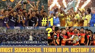 Most Successful Team In IPL History Ranked By Their Win and Percentage