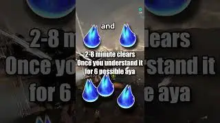 the BEST AYA FARMS right now