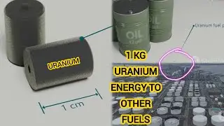 Uranium vs Other Fuels Energy Comparison
