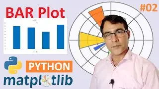 Bar Chart | Bar Graph using Using Matplotlib in python | Matplotlib Tutorial - 2