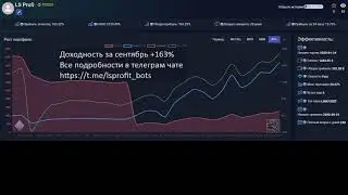 Binance, Bitmex торговый бот  Доходность бота за сентябрь 2020 года +163%