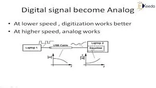 Need for CMOS Analog and Mixed VLSI design - Analog Building Block - Analog & Mixed VLSI Design