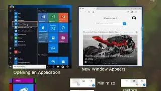 Understanding Windows
