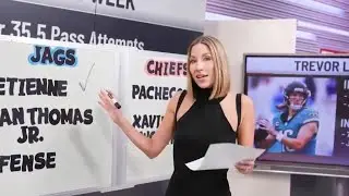 Fantasy Forecast: Rain could impact game between Kansas City Chiefs, Jacksonville Jaguars