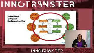 INNOTRANSFER (Infraestructuras Resilientes): Plataforma de Retos - Laura Men&eacute;ndez (Manager Espaitec)