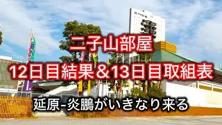 【解説版】二子山部屋 12日目結果＆13日目取組表