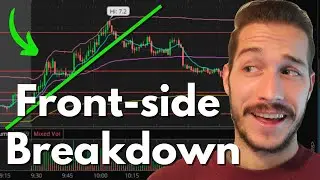 ZKIN, HOFV, DLPN, APTO Top Gainers (LIVE Day Trading) + Best Stocks To Buy