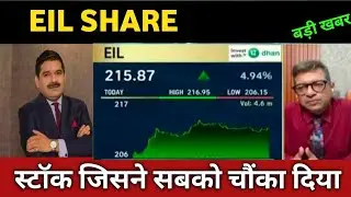 EIL share latest news 🔴 EIL share today update, market trends, and fundamental analysis