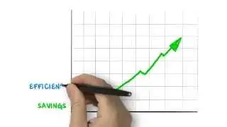 Integrated Pool Products Voyager Promotional Video
