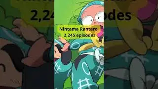 Longest Running Anime Series Part 2