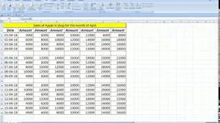 REMOVE DUPLICATE DATA IN MS EXCEL THROUGH SORT & FILTER IN HINDI