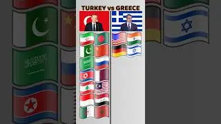 Turkey vs Greece 💥💥#shorts #youtubeshorts #countryballs #turkey #greece #flag